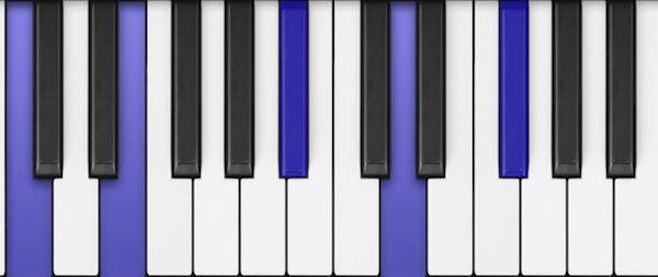 5-easy-jazz-piano-chords-that-sound-great-you-ll-hear-it