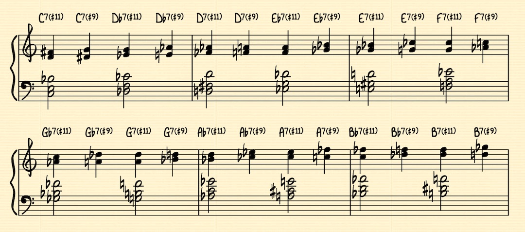 jazz piano chord chart